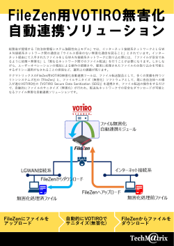 FileZen用VOTIRO無害化 自動連携ソリューション