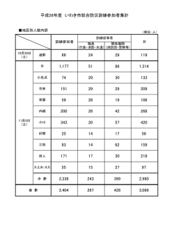 内 訳(PDF文書)