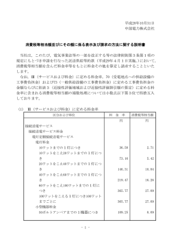 平成28年10月31日 中部電力株式会社 消費税等相当額並びにその額に