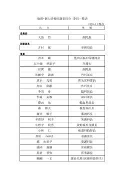 委員一覧
