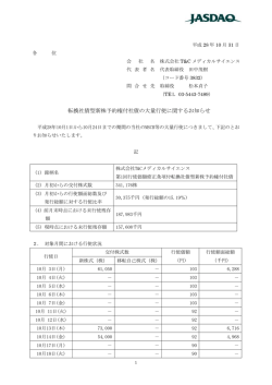 転換社債型新株予約権付社債の大量行使に関するお知らせ (2016.10.31)