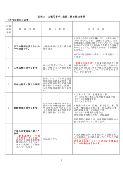 資格審査に係る提出書類