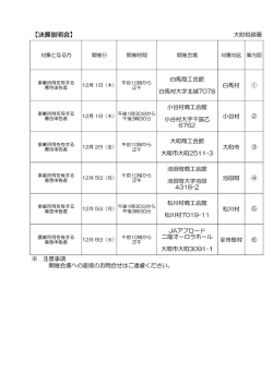 Page 1 小谷村商工会鲍 池田町商工会鲍 事業所得を有する 午前1O時
