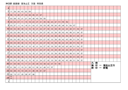 神田駅 (PDF:162.1KB)
