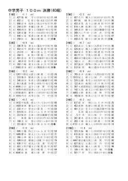 中学男子 100m 決勝(40組)