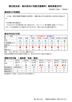 復旧担当者・被災者向け気象支援資料（鳥取県倉吉市）