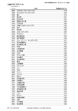 コード 社名 浮動株比率（％） 2502 アサヒグループホールディングス 0.74