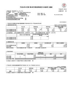 平成29年3月期 第2四半期決算短信〔日本基準〕（連結）