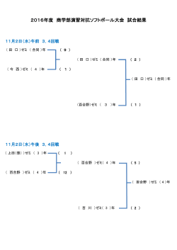 演習対抗ソフトボール大会結果【11月2日(水)】 ［PDF 38KB］
