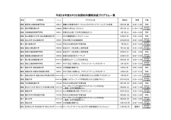 平成28年度SPOD加盟校内講師派遣プログラム一覧