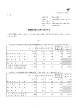 業績予想の修正に関するお知らせ 業績予想の修正に関するお知らせ