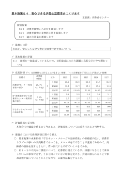 Page 1 基本施策E4 安心できる消費生活環境をつくります 主管課：消費