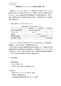 伊勢崎市コミュニティバスの有料化概要（案）