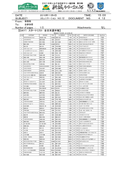 DOCUMENT NO．