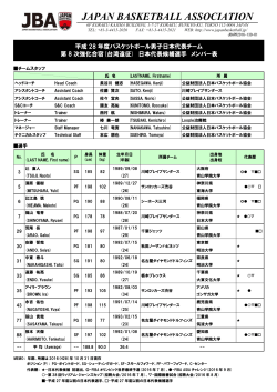 JAPAN BASKETBALL ASSOCIATION