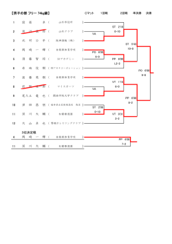 赤 地 俊 樹 【男子の部 フリー 74kg級】 岡 崎 一 輝 設 楽 卓 ( 渡 辺 真 弥 (