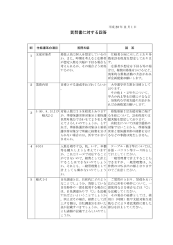 質問書に対する回答