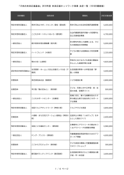 2016年度「子供の未来応援基金」未来応援ネットワーク事業 決定一覧