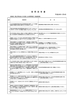質 問 回 答 書