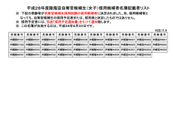 平成28年度陸海空自衛官候補生（女子）採用候補者名簿記載者リスト