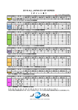 JEVRA EVレースポイント