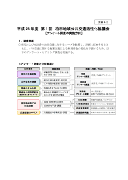 平成 年度 第 回 柏市地域公共交通活性化協議会