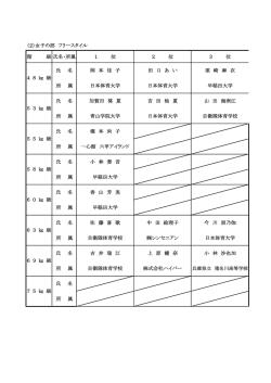 一覧表