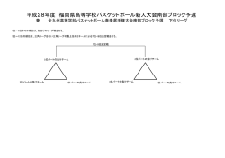 下位リーグ - 福岡県バスケットボール協会