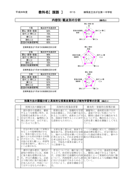 H.28【国語】
