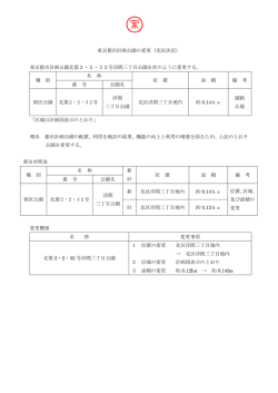 東京都市計画公園の変更（北区決定） 東京都市計画公園北第2・2・32号