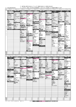 中学校の献立及び材料 （294kbyte）