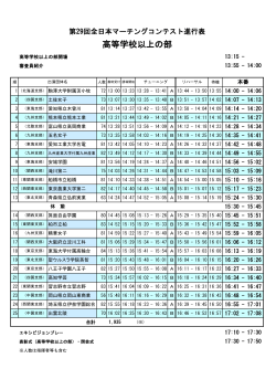 全日本マーチングコンテスト高等学校以上の部