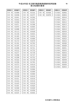 平成28年度 名古屋市職員職務経験者採用試験 第3次試験対象者
