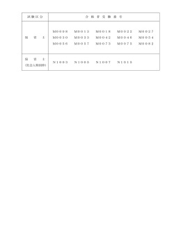 試 験 区 分 合 格 者 受 験 番 号 保 育 士 M0008 M0013 M0018 M