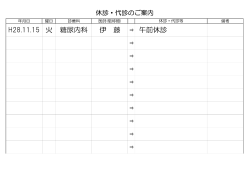 H28.11.15 火 糖尿内科 伊 藤 &rArr; 午前休診