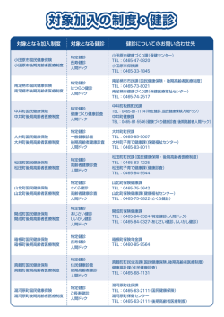対象加入の制度・健診（48KB）