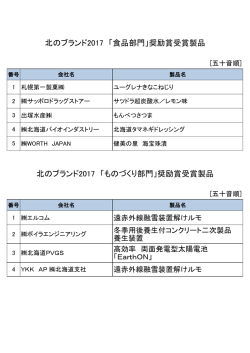 北のブランド2017 「食品部門」奨励賞受賞製品 北のブランド2017