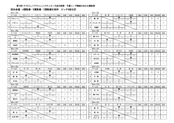 詳細はこちら - デランテロ