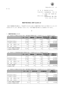 業績予想の修正に関するお知らせ