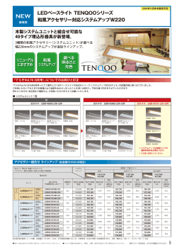 LEDベースライト TENQOOシリーズ 和風アクセサリー