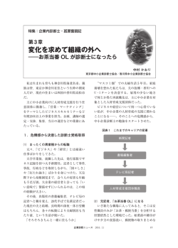 変化を求めて組織の外へ - J-SMECA 中小企業診断協会