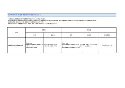 兵庫支部高齢・障害者業務課等の移転のお知らせ