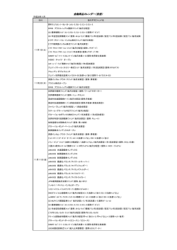 金融商品カレンダー（投信）