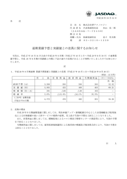 通期業績予想と実績値との差異に関するお知らせ