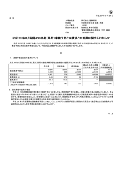 業績予想と実績値との差異に関するお知らせ
