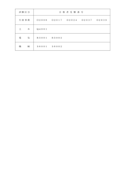 試 験 区 分 合 格 者 受 験 番 号 行 政 事 務 O2008 O2017 O20