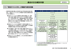 過去の主な検討内容