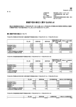 業績予想の修正に関するお知らせを掲載しました。