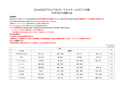 2016GDOアマチュアゴルフトーナメントチームスクランブル戦 九州