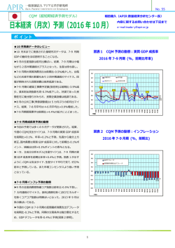 日本経済（月次）予測（2016年10月）